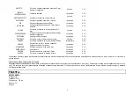 Preview for 6 page of Marta MT-1874 User Manual