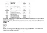 Preview for 6 page of Marta MT-1944 User Manual