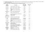 Preview for 6 page of Marta MT-1946 User Manual