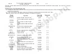 Preview for 6 page of Marta MT-1947 User Manual