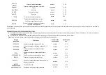 Preview for 5 page of Marta MT-1951 User Manual