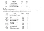 Preview for 5 page of Marta MT-1956 User Manual