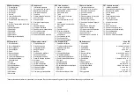 Preview for 3 page of Marta MT-1963 User Manual