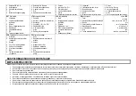 Preview for 3 page of Marta MT-2207 User Manual