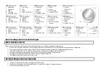 Предварительный просмотр 2 страницы Marta MT-2653 User Manual