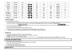 Preview for 11 page of Marta MT - 4269 User Manual