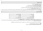 Preview for 44 page of Marta MT-4300 User Manual
