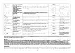 Preview for 10 page of Marta MT-4309 User Manual