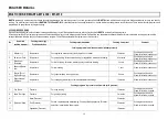 Preview for 29 page of Marta MT-4309 User Manual