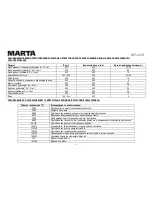 Preview for 27 page of Marta MT-4313 User Manual