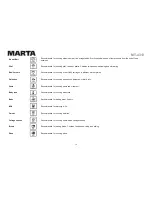 Preview for 30 page of Marta MT-4313 User Manual