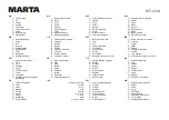 Preview for 3 page of Marta MT-4314 User Manual