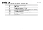 Preview for 28 page of Marta MT-4314 User Manual