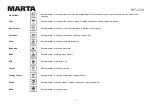 Preview for 31 page of Marta MT-4314 User Manual