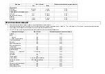 Preview for 4 page of Marta MT-FS1910A User Manual