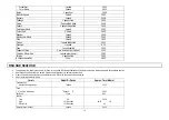 Preview for 10 page of Marta MT-FS1910A User Manual