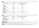 Preview for 6 page of Marta MT-FS1911A User Manual