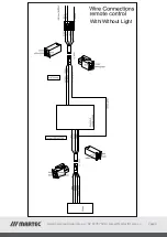 Предварительный просмотр 9 страницы Martec FSL124 Instruction Book