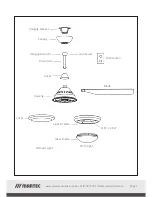 Preview for 3 page of Martec IMPERIAL SERIES Instruction Book