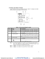 Preview for 8 page of Martel 3001 Operator'S Manual