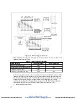 Preview for 49 page of Martel 3001 Operator'S Manual