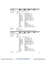 Preview for 68 page of Martel 3001 Operator'S Manual