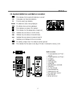 Preview for 4 page of Martel 306 Dataloger Instruction Manual