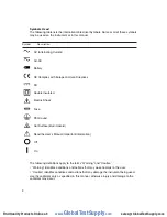 Предварительный просмотр 4 страницы Martel 311A-Ex Reference Manual