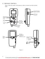 Предварительный просмотр 6 страницы Martel BETAGAUGE 330 Reference Manual