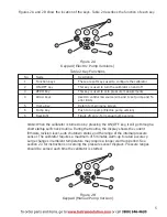 Предварительный просмотр 7 страницы Martel BETAGAUGE 330 Reference Manual