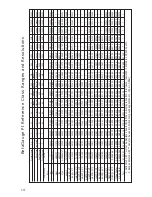 Preview for 16 page of Martel BetaGauge PI User'S Reference Manual