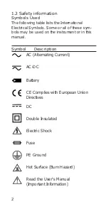 Предварительный просмотр 4 страницы Martel MC1000 Manual