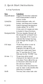 Preview for 8 page of Martel MC1000 Manual