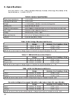 Preview for 30 page of Martel PSC4010 Reference Manual