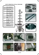 Preview for 7 page of Martellato 20-4000 Use And Maintenance Handbook