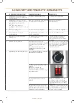 Предварительный просмотр 50 страницы Martellato CHOCOBIGEV Manual