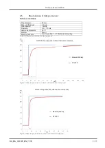 Preview for 7 page of martens GTL720 Operating Manual