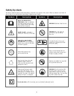 Preview for 5 page of Martha Stewart MTS-1300PW Operator'S Manual