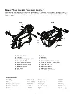 Preview for 6 page of Martha Stewart MTS-1300PW Operator'S Manual