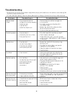 Preview for 13 page of Martha Stewart MTS-1300PW Operator'S Manual