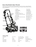 Предварительный просмотр 6 страницы Martha Stewart MTS-22SB Operator'S Manual