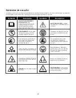 Предварительный просмотр 32 страницы Martha Stewart MTS-CGSH1 Operator'S Manual