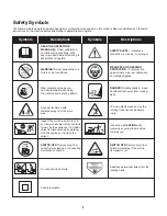 Предварительный просмотр 5 страницы Martha Stewart MTS-DTS13 Operator'S Manual