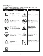 Предварительный просмотр 6 страницы Martha Stewart MTS-EPHT18 Operator'S Manual