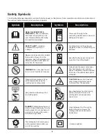 Preview for 6 page of Martha Stewart MTS-EST22-RM Operator'S Manual