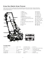 Preview for 7 page of Martha Stewart MTS-EST22-RM Operator'S Manual