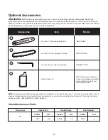 Предварительный просмотр 17 страницы Martha Stewart MTS-PS10 Operator'S Manual