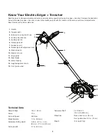 Preview for 5 page of Martha MTS-EDG1 Operator'S Manual