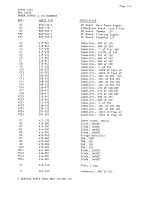 Preview for 45 page of Marti Electronics RMC15 A Instruction Manual