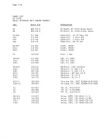 Preview for 78 page of Marti Electronics RMC15 A Instruction Manual